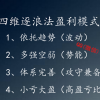 亿杉操盘手俱乐...