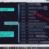 七姐 趋势划线...