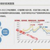 吾非诸葛 沪铝...