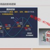 吾非诸葛 生猪...
