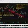 刘子阳 主波段...