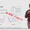 李晓军 分型买...